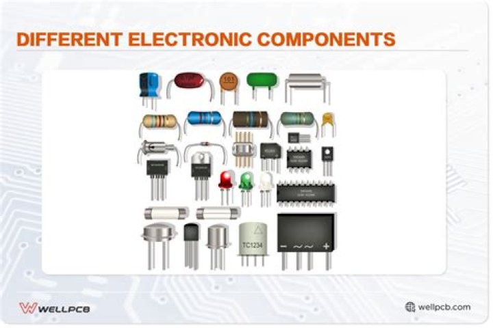 What is electronic sale?