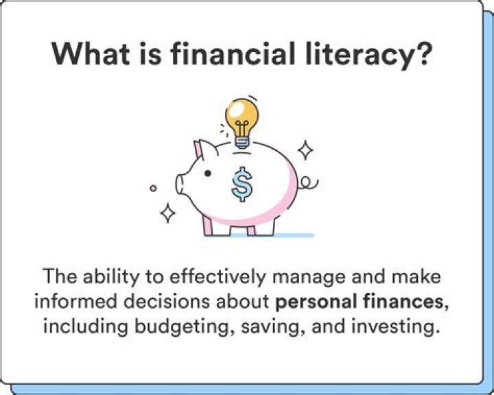 What is financial Signalling?