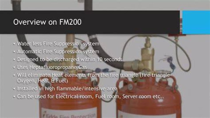 What is FM-200 fire fighting system?