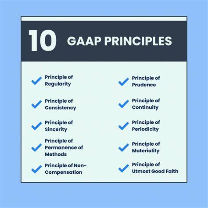 What is GAAP and its principles?