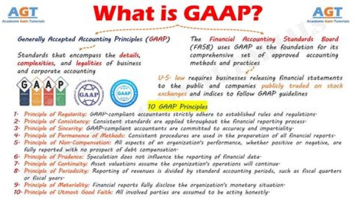 What is GAAP and what does it stand for?