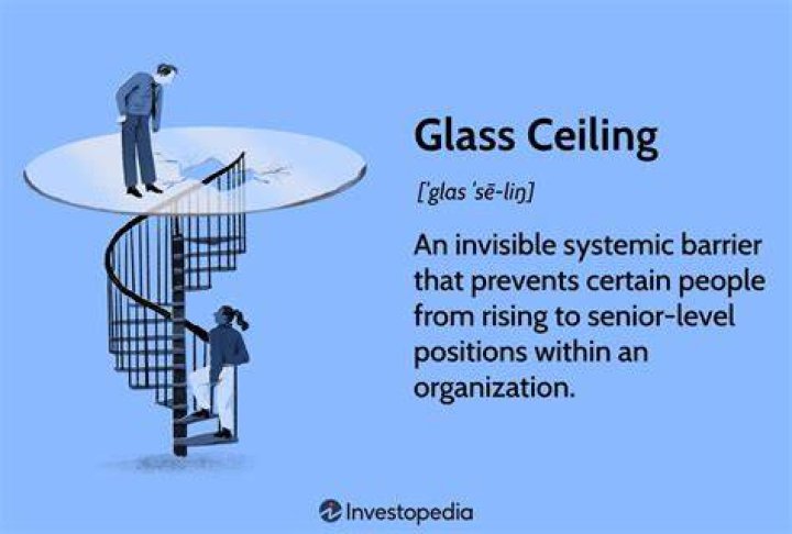 What is glass ceiling in diversity?