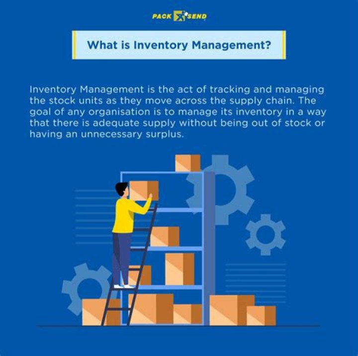 What is inventory management in simple words?