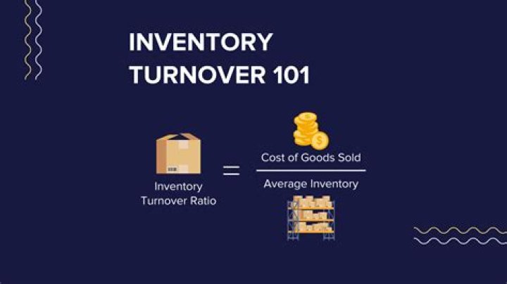 What is inventory turnover ratio?