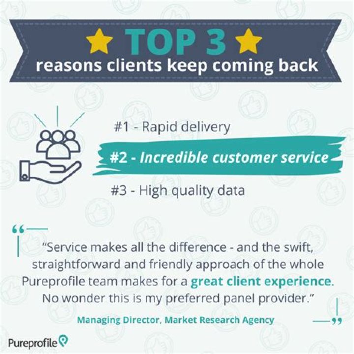 What is it called when clients keep coming back?