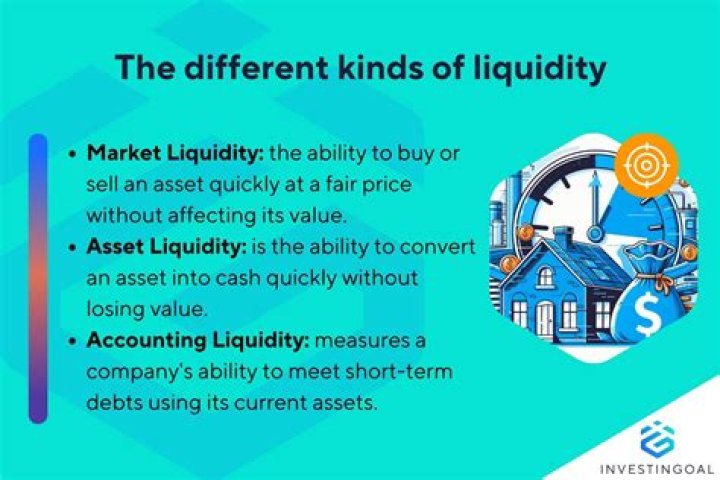 What is liquidity position in accounting?