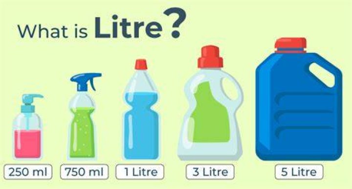 What is liter called?