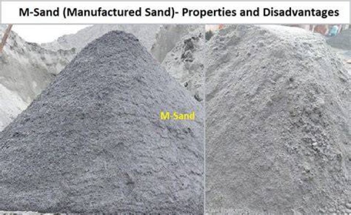 What is manufactured sand used for?