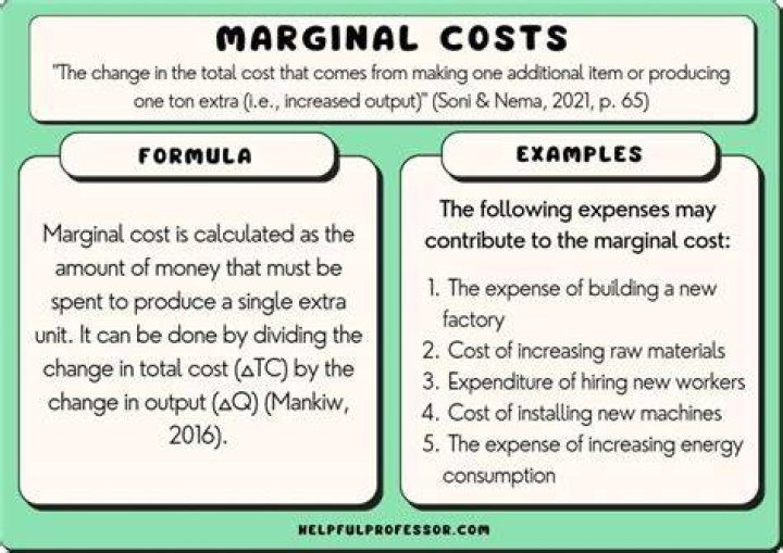What is marginal cost and marginal revenue?