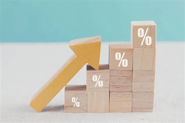 What is market growth rate?