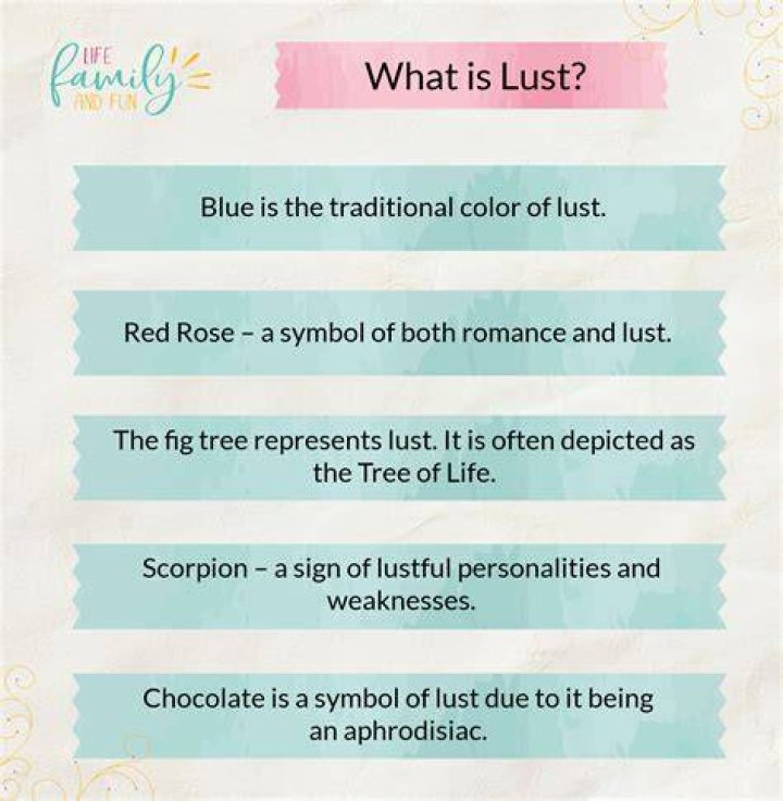 What is meaning of the Assumption?