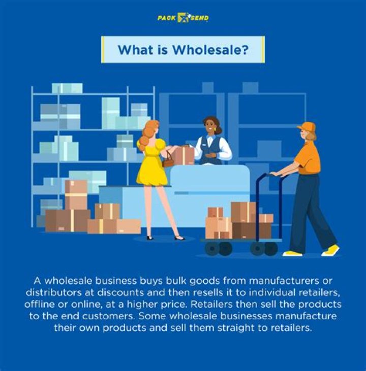 What is meant by cost management?