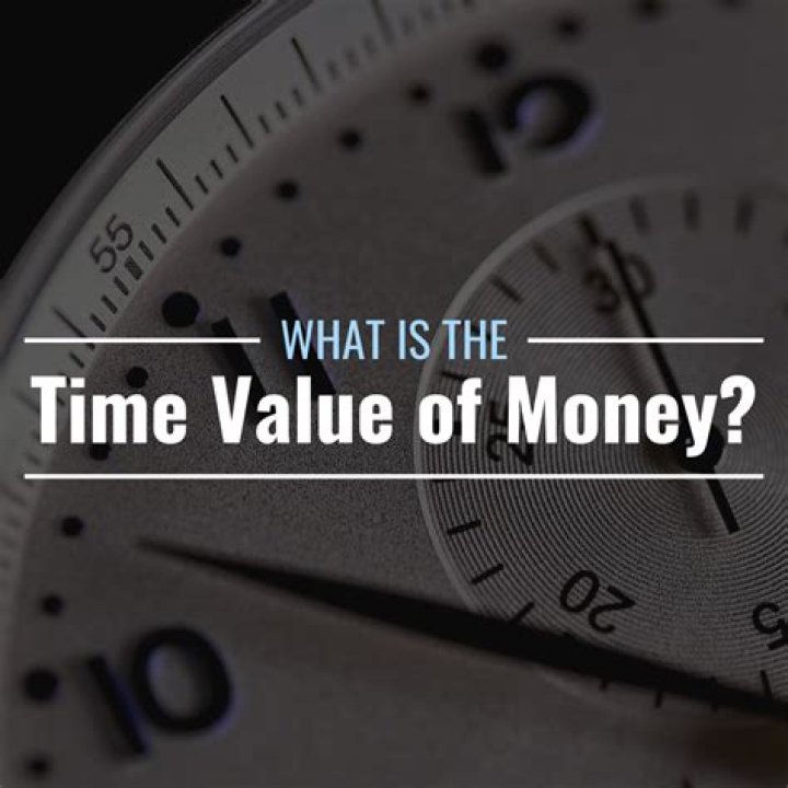 What is meant by time value of money?