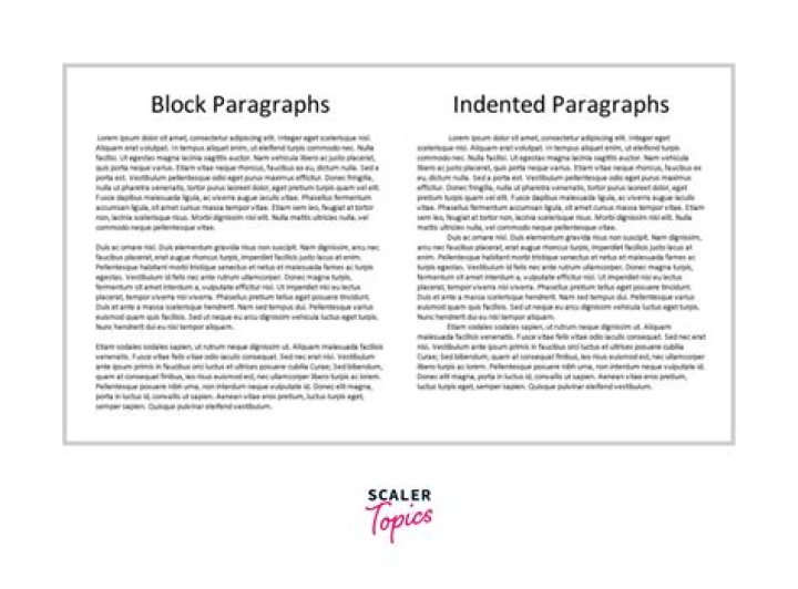 What is modified block with indented paragraphs?