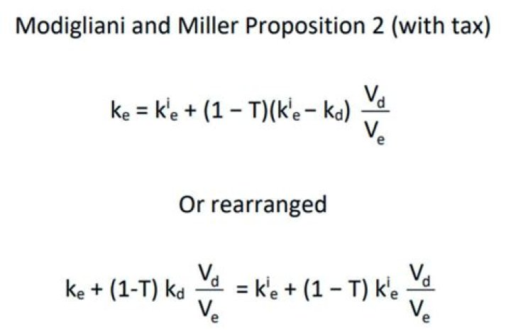 What is Modigliani and Miller formula?