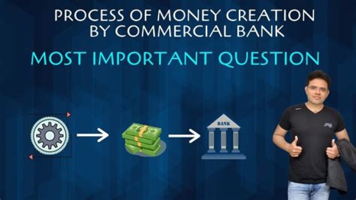 What is money creation by bank?