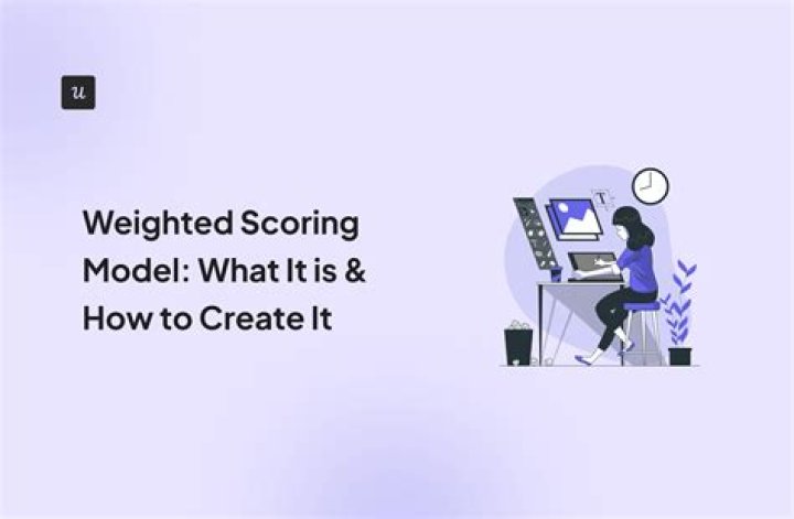 What is multi weighted scoring model?