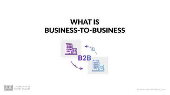What is my business start date?