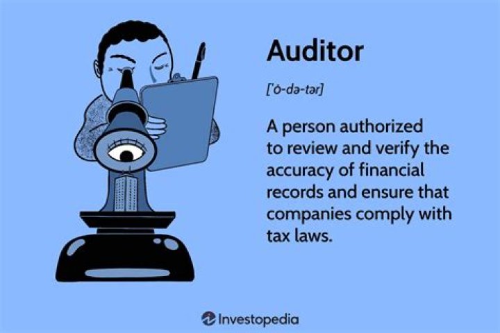 What is not right of auditor?