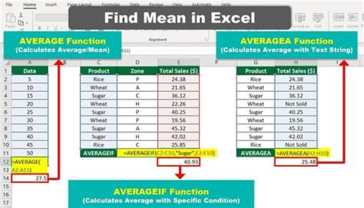 What is Nper in Excel mean?