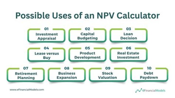 What is NPV for a lease?