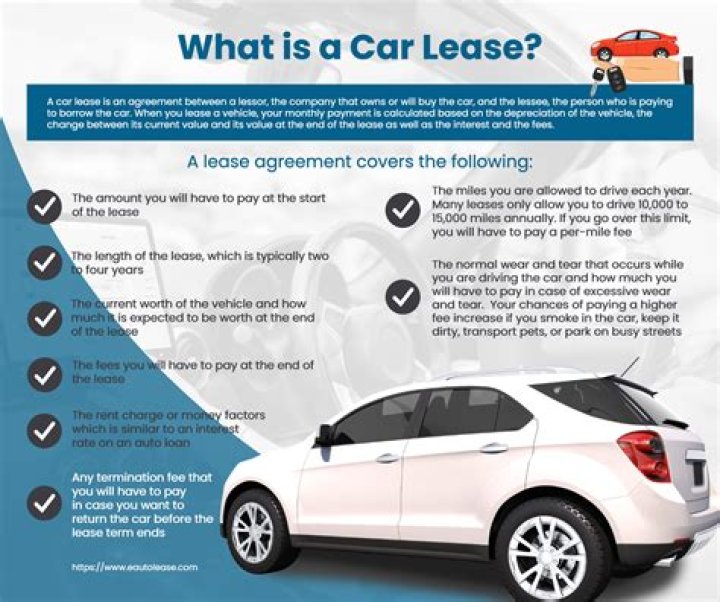 What is NPV in leasing?
