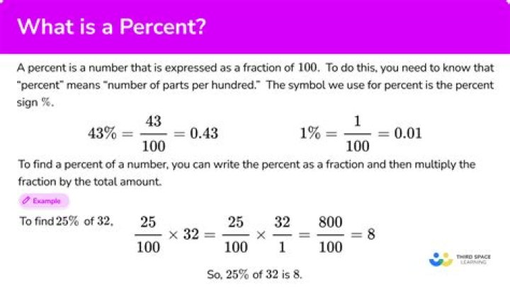 What Is percent in finance?