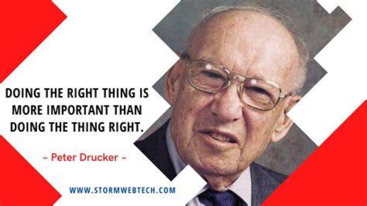 What is Peter Drucker best known for?