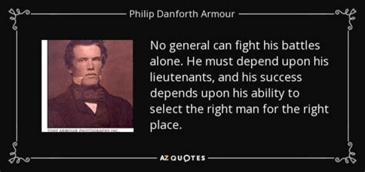 What is Philip Danforth Armour known for?