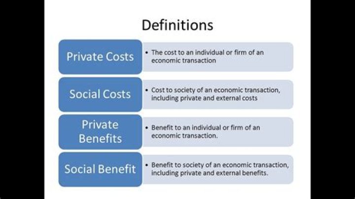 What is private cost and social cost?