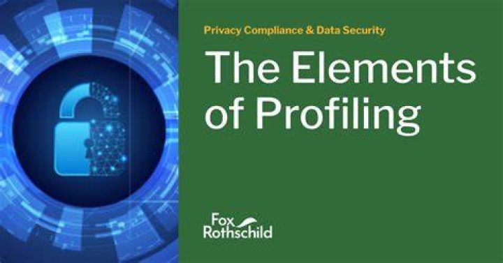 What is profiling privacy?
