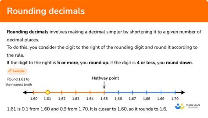 What is rounding limit in Tally?