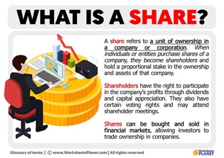 What is share consideration?