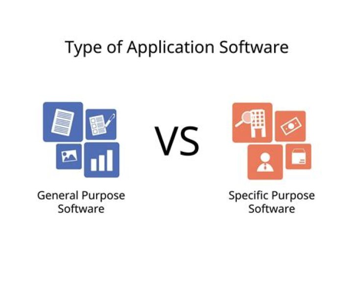 What is specific purpose of application?