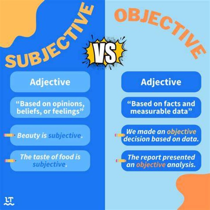 What is subjective in accounting?