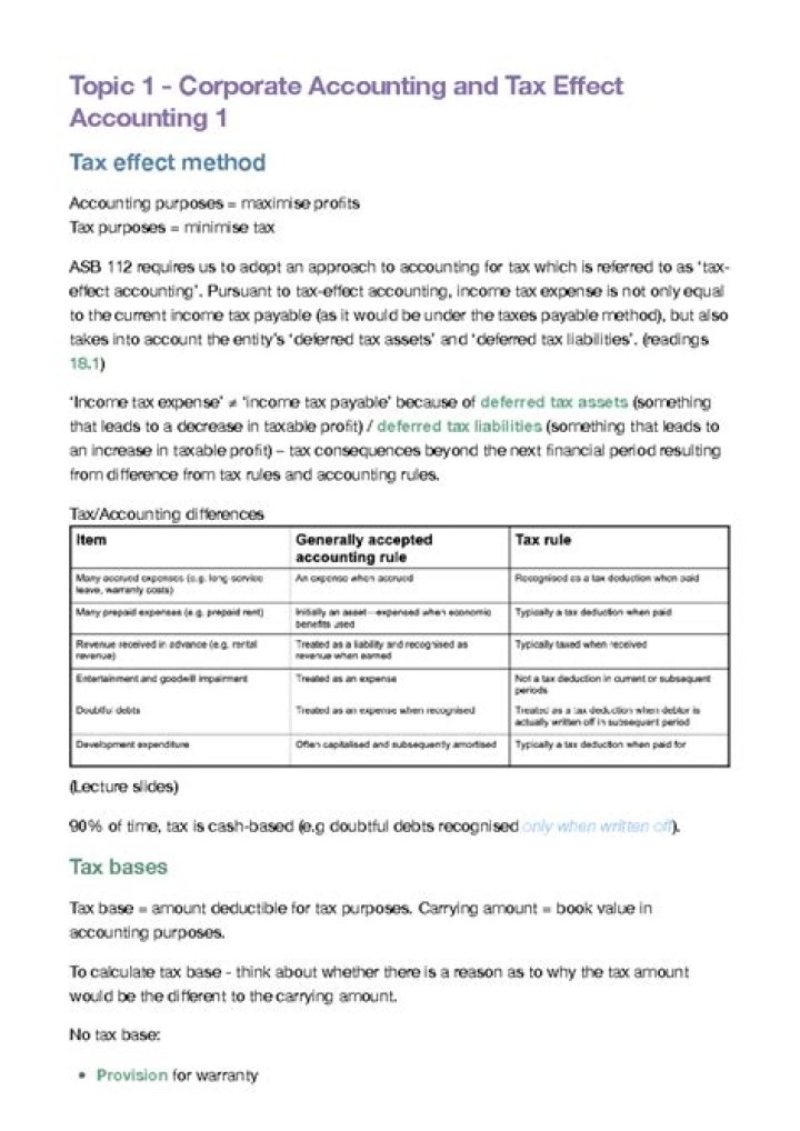 What is tax effect method of accounting?