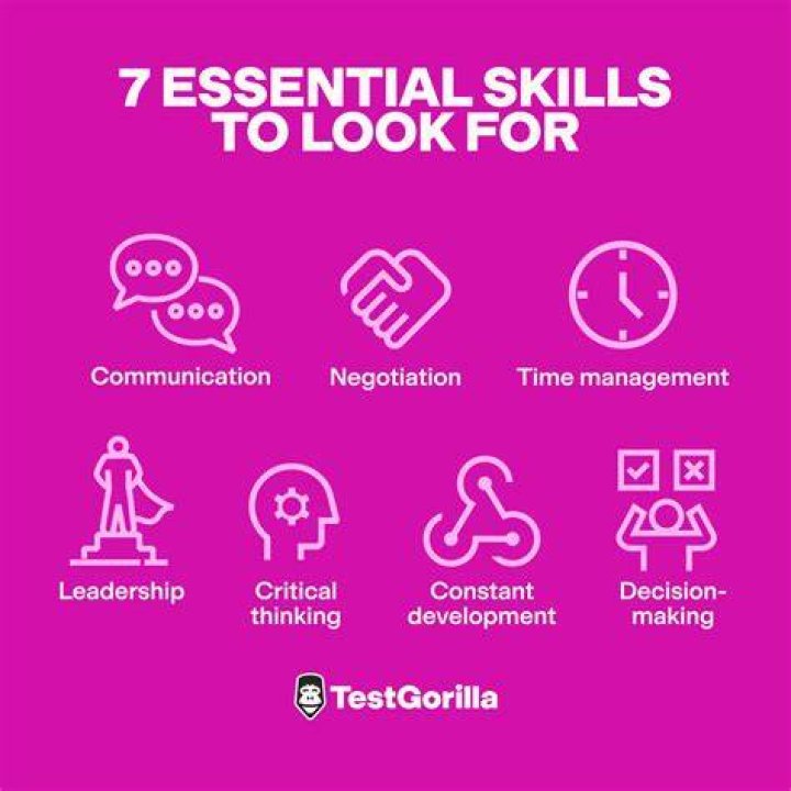 What is the #1 skill that employers look for in hiring decisions?