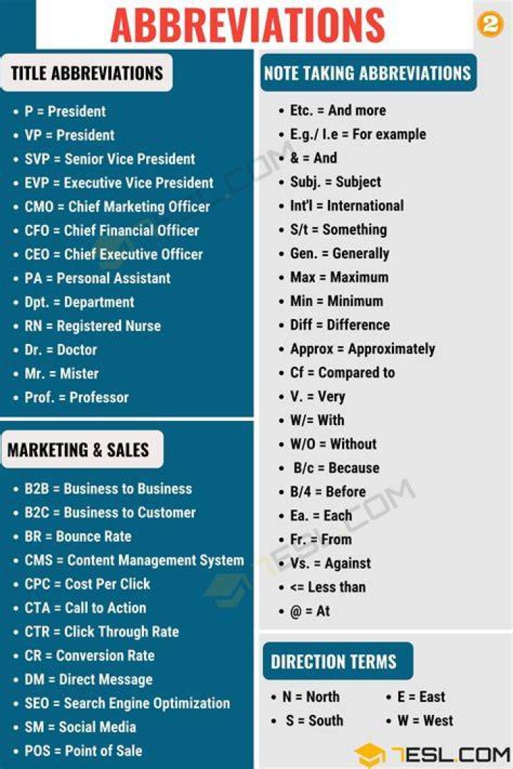 What is the abbreviation for business?