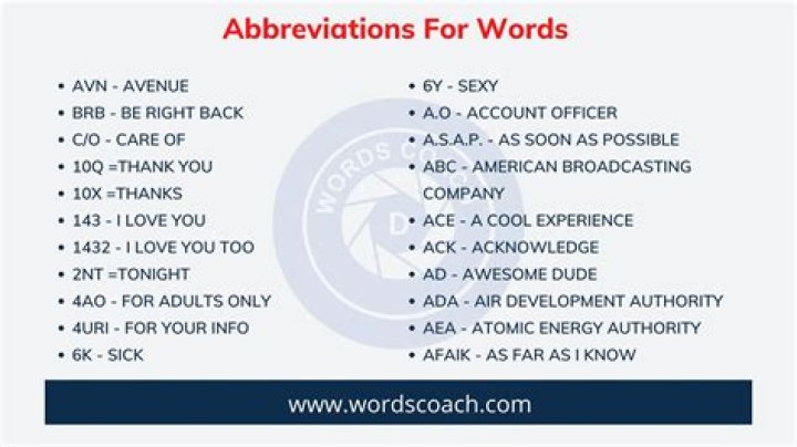 What is the abbreviation for institutional?