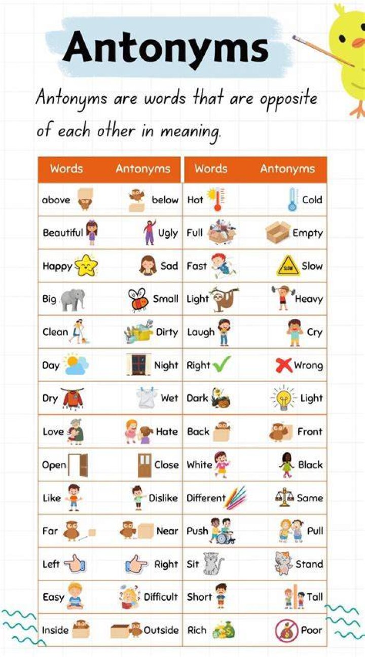 What is the antonyms for prudent?
