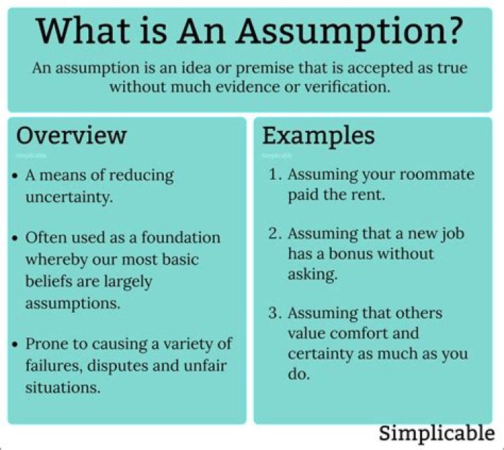 What is the assumption that a business will continue to operate?