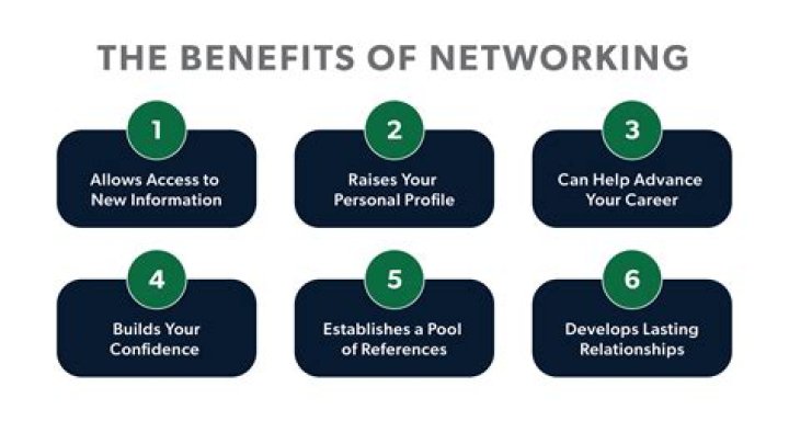 What is the benefit of having a 501c3?