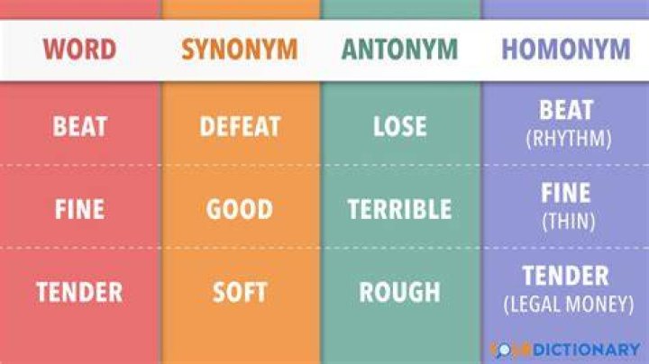 What is the best antonym for reserved?