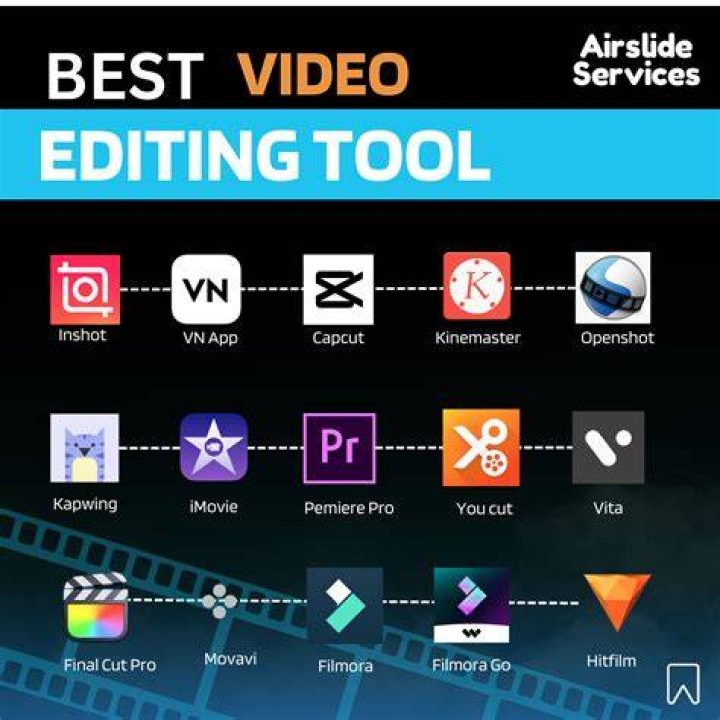 What is the best app for video effects?