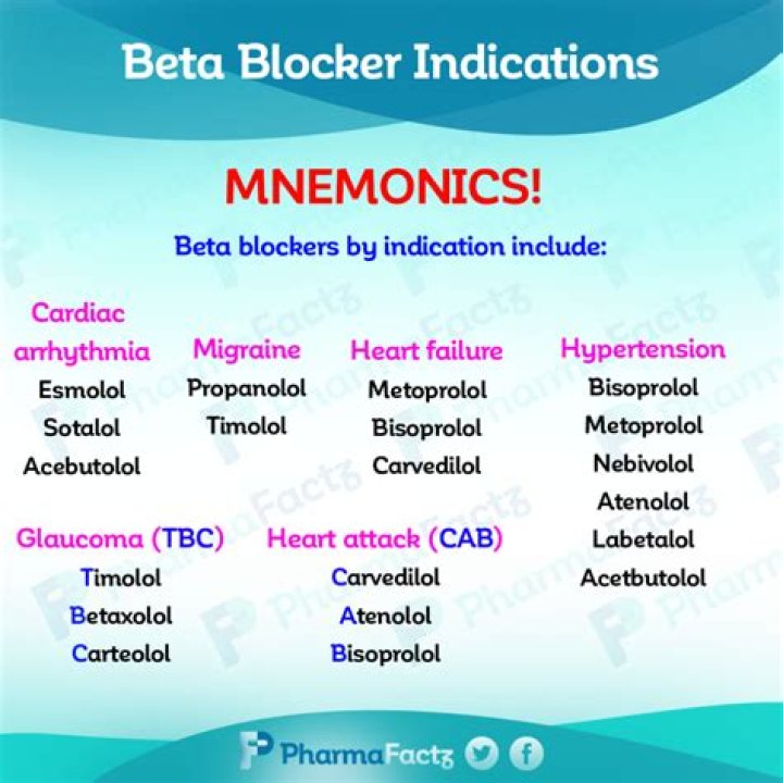 What is the best beta blocker?