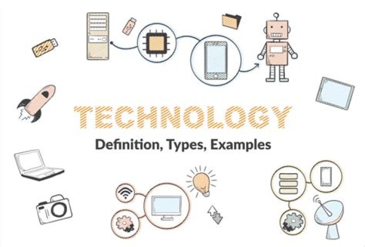 What is the best definition of technology technology?