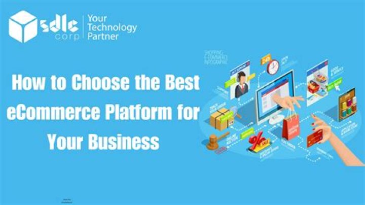 What is the best ecommerce platform for beginners?