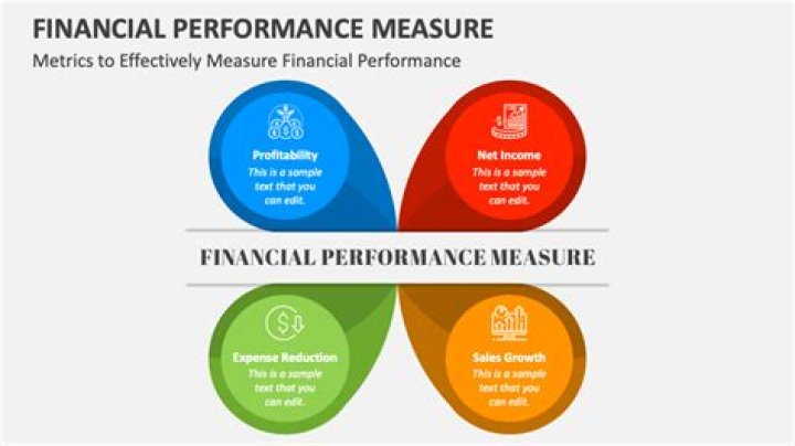 What is the best measure of financial performance?