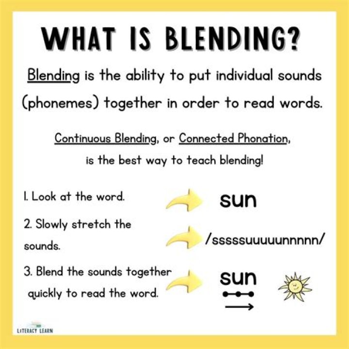 What is the blending strategy?