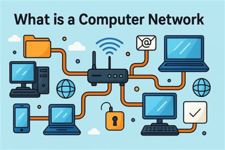 What is the business of computer?